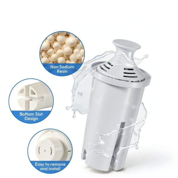 Molifal Water Filter Replacement for Brita Pitcher-3