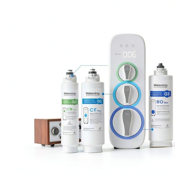 Waterdrop replacement filter kit 3‑Pack carbon-1