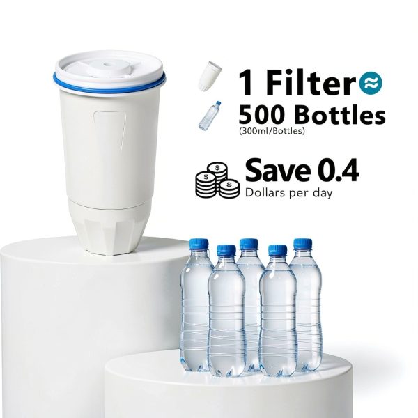 DESENRUIS Carbon Fiber Water Filters for Pitchers-6